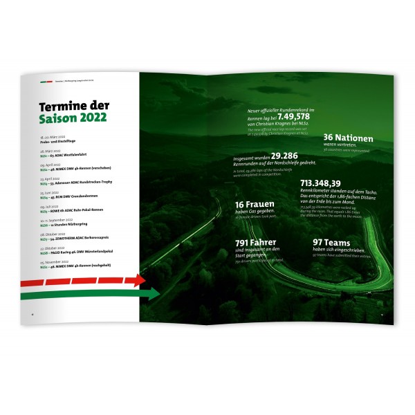 Nürburgring Endurance Series 2022 - Yearbook