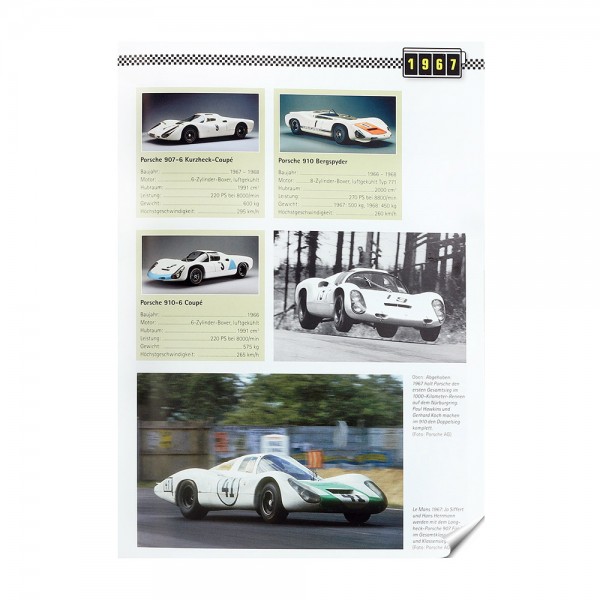 Porsche Rennsportchronik - Motorsport desde 1951