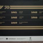 Cartel Fórmula 1 Décadas - Team Lotus de los 60