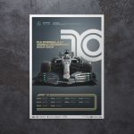 Affiche Formule 1 Décennies - Mercedes années 2010