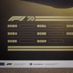 Affiche Formule 1 Décennies - années 2010 L'avenir est devant nous