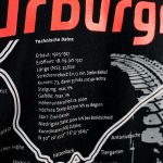 Nürburgring T-Shirt Nordschleife black