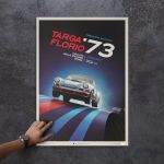 Poster Porsche 911 RSR - Martini - Targa Florio - 1973