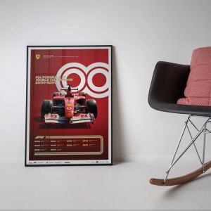 Poster Formula 1 Decenni - Anni 2000 Ferrari